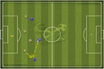 um campo de futebol cibernético azul com um esquema tático da disposição  dos jogadores de dois times de futebol no tabuleiro, organização de um  diagrama de jogo para um treinador da liga