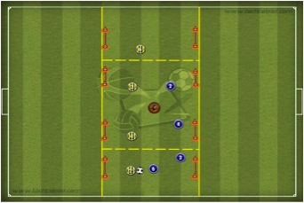 Um campo de futebol cibernético azul com um esquema tático da