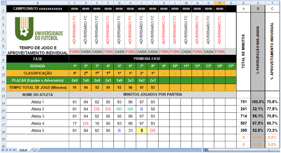 Como fazer Planilha de Campeonato de Futebol Simples no EXCEL