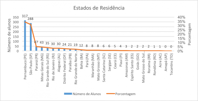 Imagem1