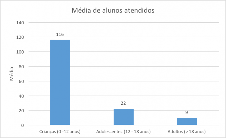 Imagem2