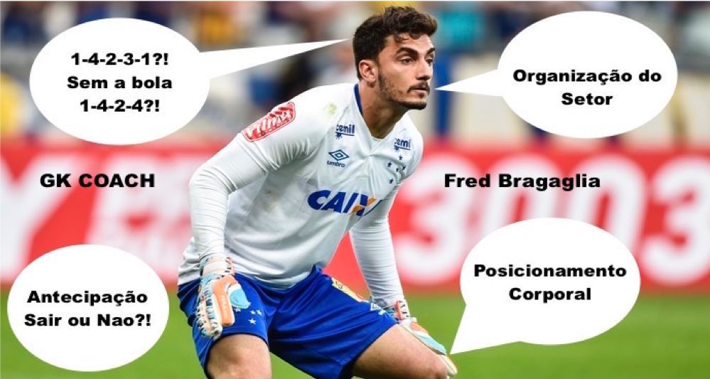 Jogador E Goleiros De Futebol Durante O Tiroteio Da Pena Imagem de