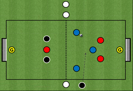 Transição defesa/ataque no jogo de 3