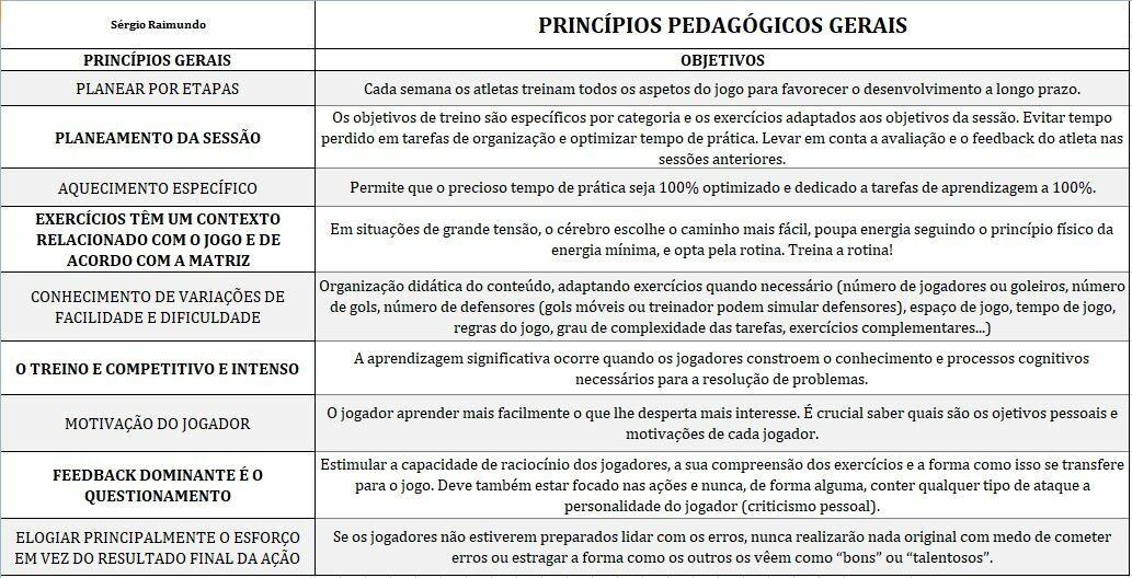 Vexame de jogador japonês na NBA atrai elogios em seu país