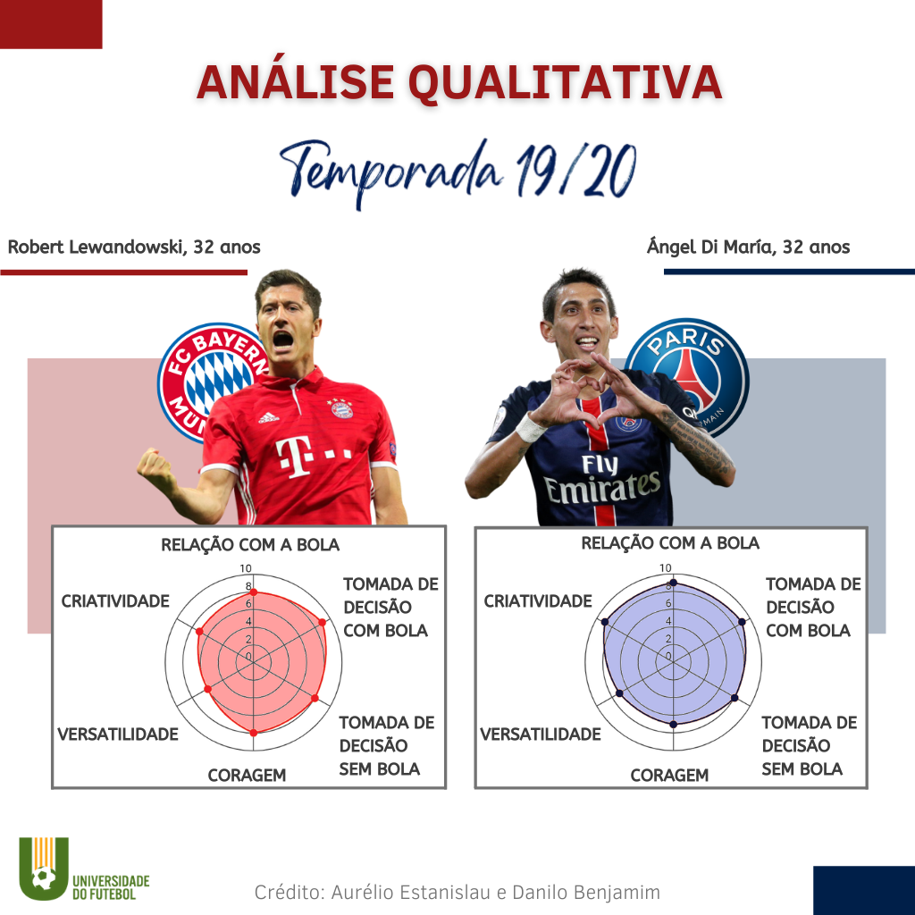 Jogada Excelente on X: Repostando só para esclarecer algumas