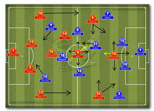 Jogos de hoje na TV: veja onde assistir e horário das partidas de  quinta-feira (20) - Jogada - Diário do Nordeste