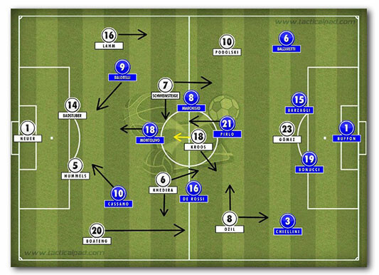 Livro-jogo das Copas Globo Esporte - Ledio Carmona e Marcelo Martinez (Org.)