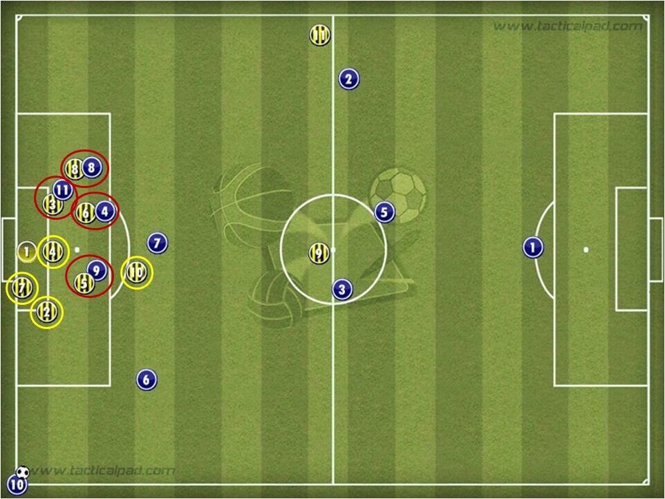 prognóstico para o jogo de hoje