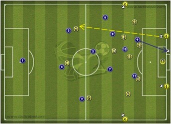 Jogo - Contra Ataque