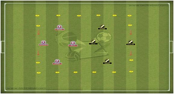 Jogos Reduzidos - ALTO RENDIMENTO