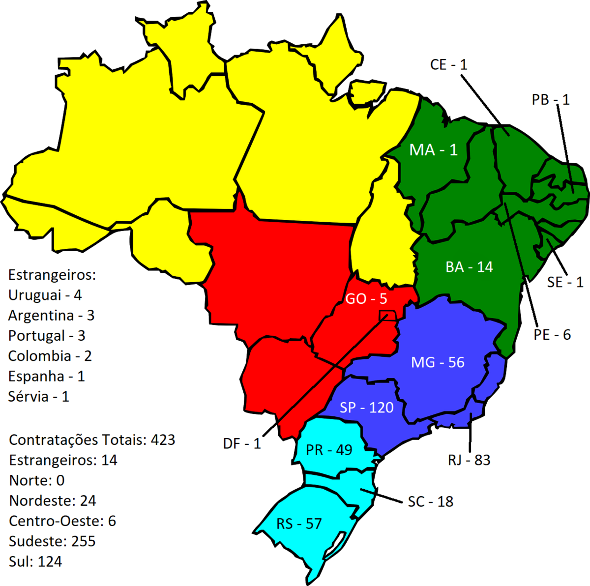 Brasileirão mostra Sudeste dominante e ascensão do Centro-Oeste; veja a  divisão dos times por região