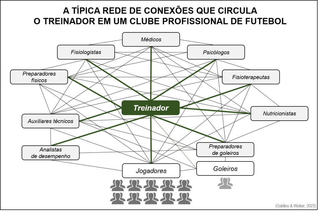 Jogada Excelente on X: Repostando só para esclarecer algumas